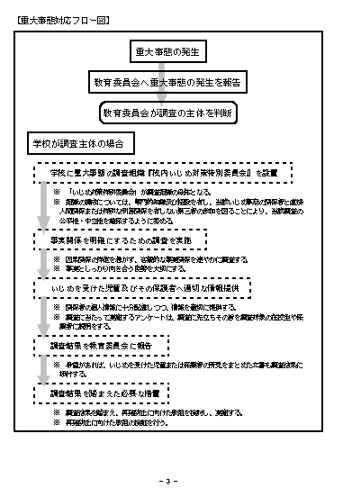 28いじめ防止基本方針③.PNG