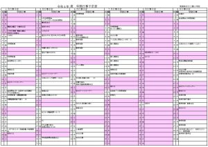 年間行事予定